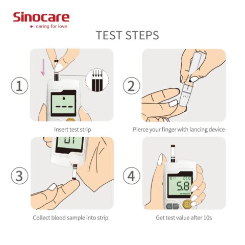 Safe Aq Ug Blood Glucose Meter Uric Acid Test Kit, Diabetes Gout Blood  Glucose Uric Meter with Test Strips - China Blood Glucose Meter, Blood  Glucose Uric Strips