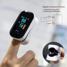 Portable Finger Pulse Oximeter Blood Oxygen Heart Rate Saturation Meter