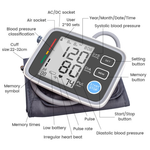 U80eh Digital Arm Blood Pressure Monitor Bluetooth Wrist Blood Pressure  Monitor Accuracy Pressure Cuff Bp Test Machine - China Wrist Blood Pressure  Monitor, Monitor Blood Pressure